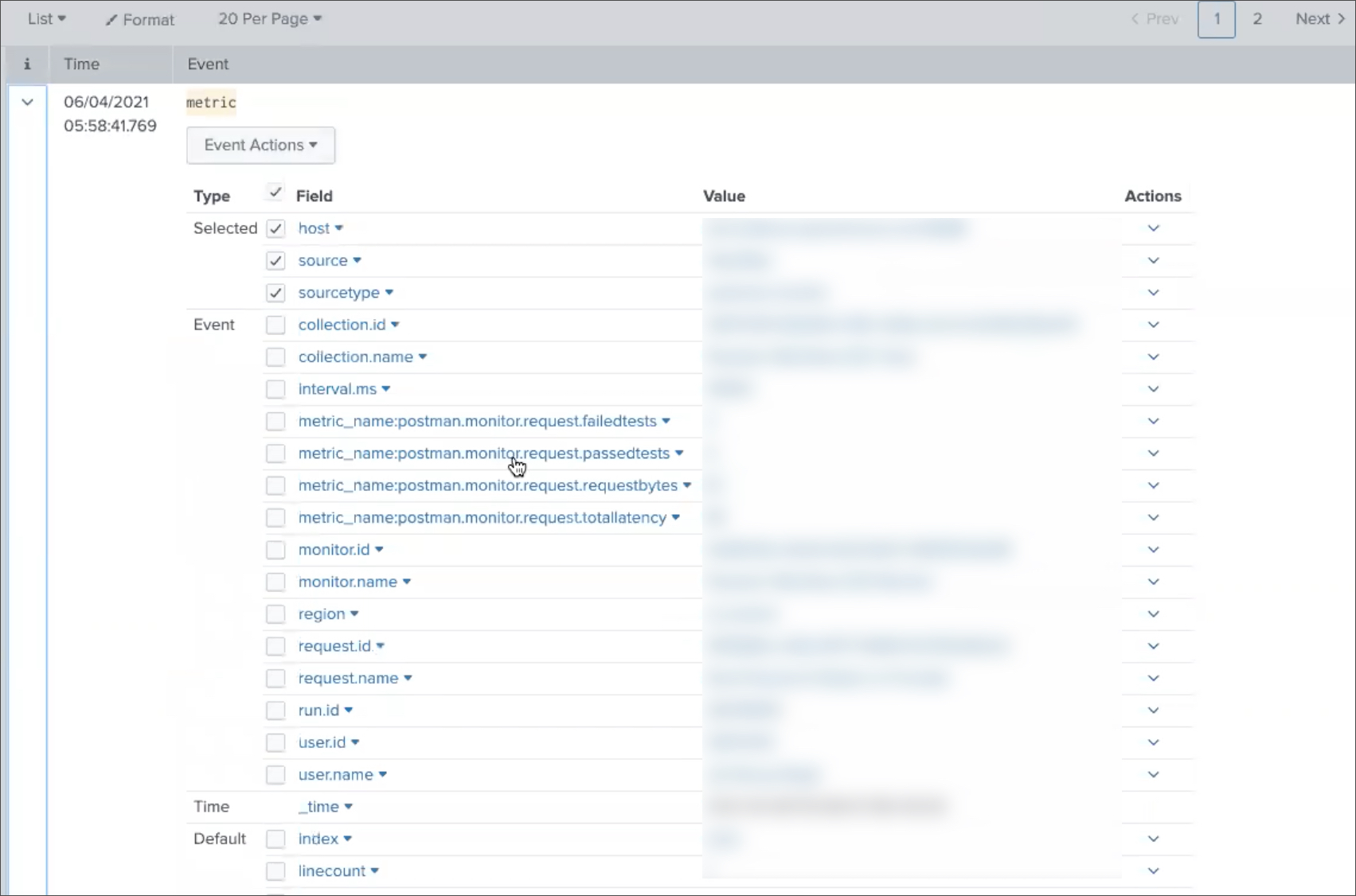 Splunk metric details