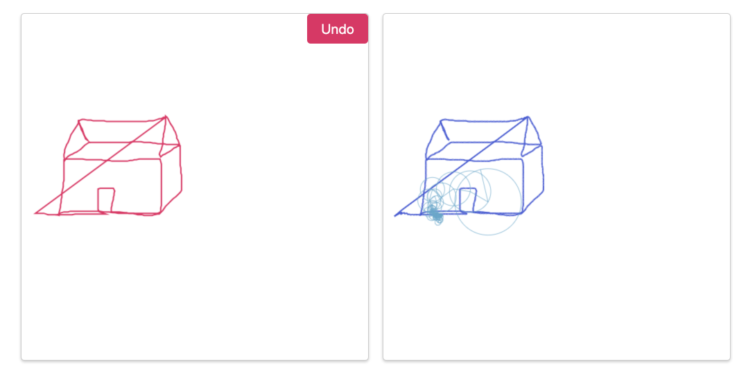 An Interactive Guide To The Fourier Transform