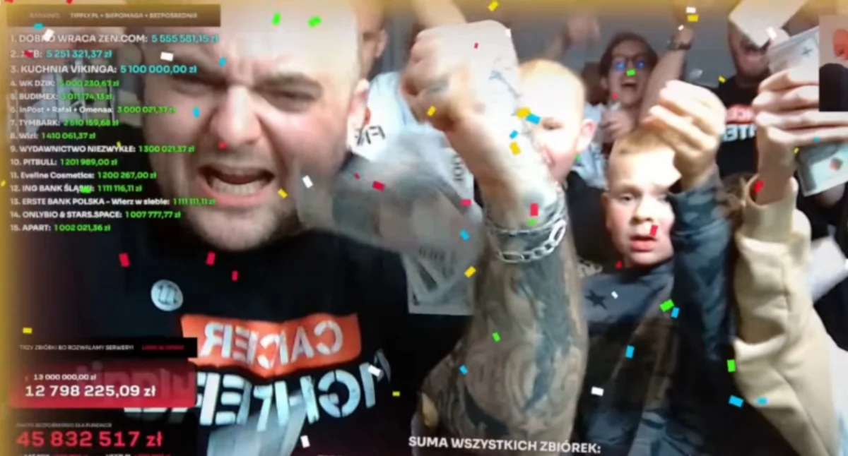 Historyczny rekord polskiego internetu. Tyle ostatecznie zebrali Łatwogang i Bedoes 2115