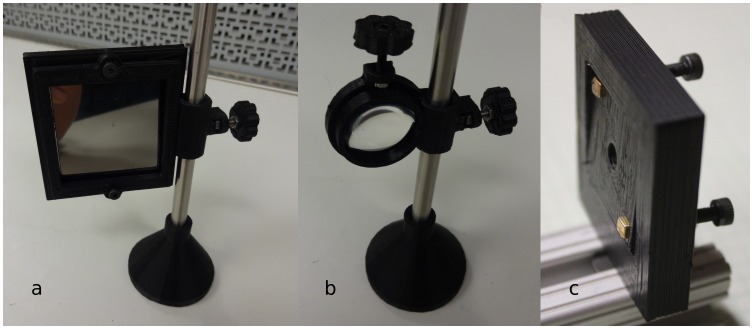 Figure 5