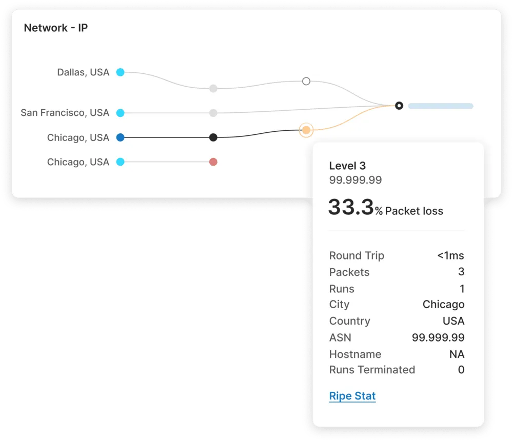 illustrated network path screenshot