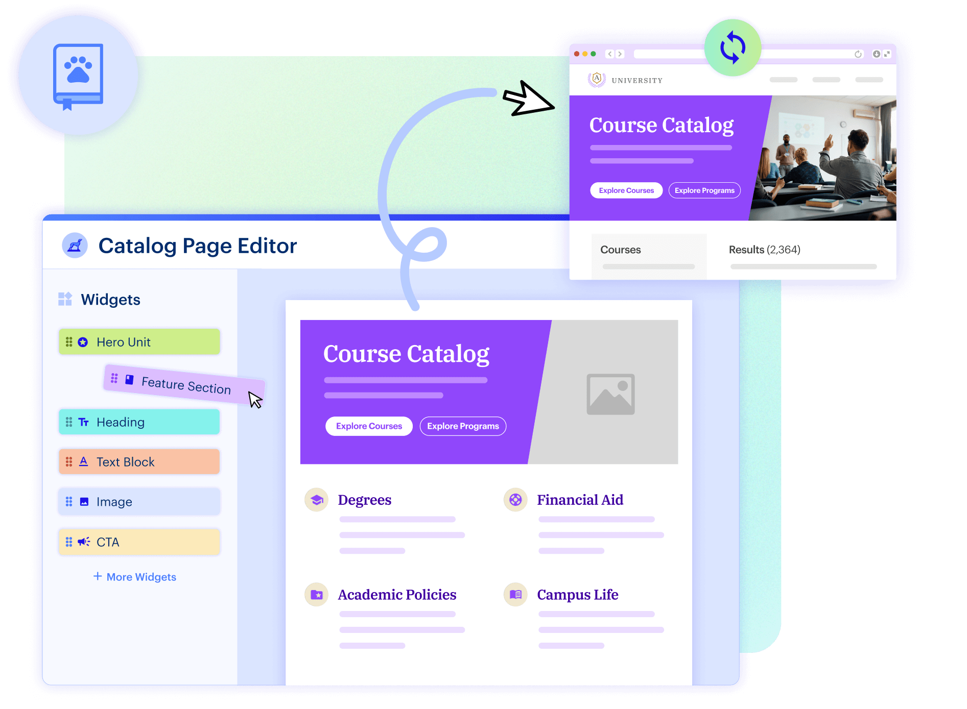 User interface of a Catalog Page Editor showing drag-and-drop widgets on the left and a Course Catalog preview on the right with sections for Degrees, Financial Aid, Academic Policies, and Campus Life.