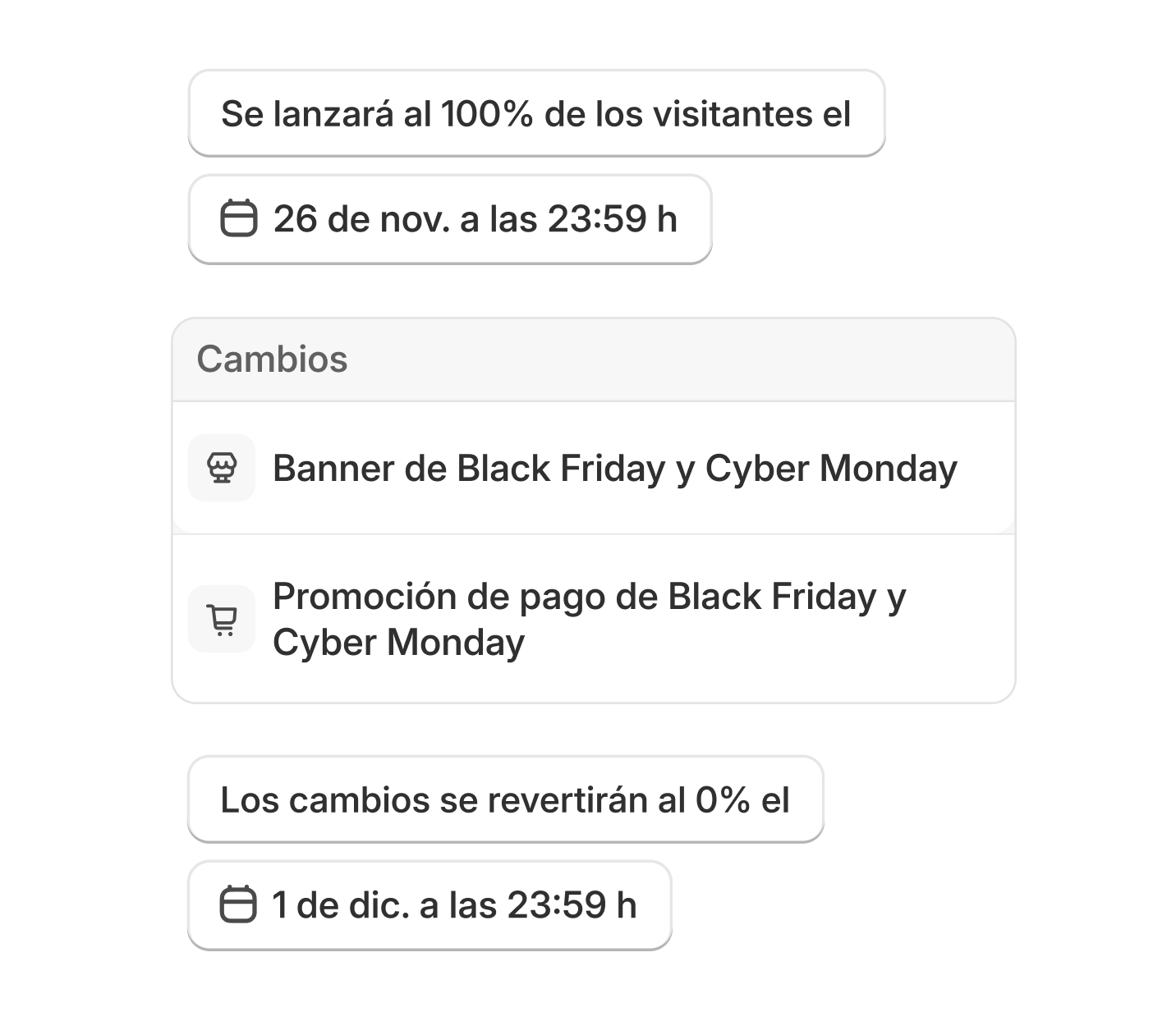 Programa un lanzamiento en el panel de control de Shopify: banner de Black Friday y Cyber Monday con promoción para el pago, activación el 26 de noviembre a las 11:59 p. m., reversión al 0 % el 1 de diciembre.