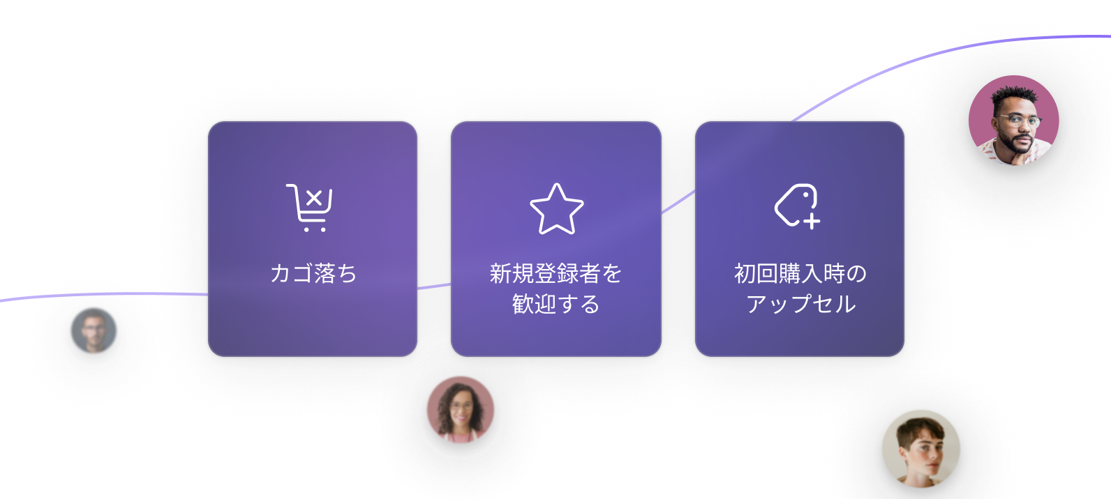 買い物客の再エンゲージメントを促進するために、Shopifyでは、カゴ落ち、新規登録者へのウェルカムメール、初回購入時のアップセルという3つのオートメーションを利用できます。