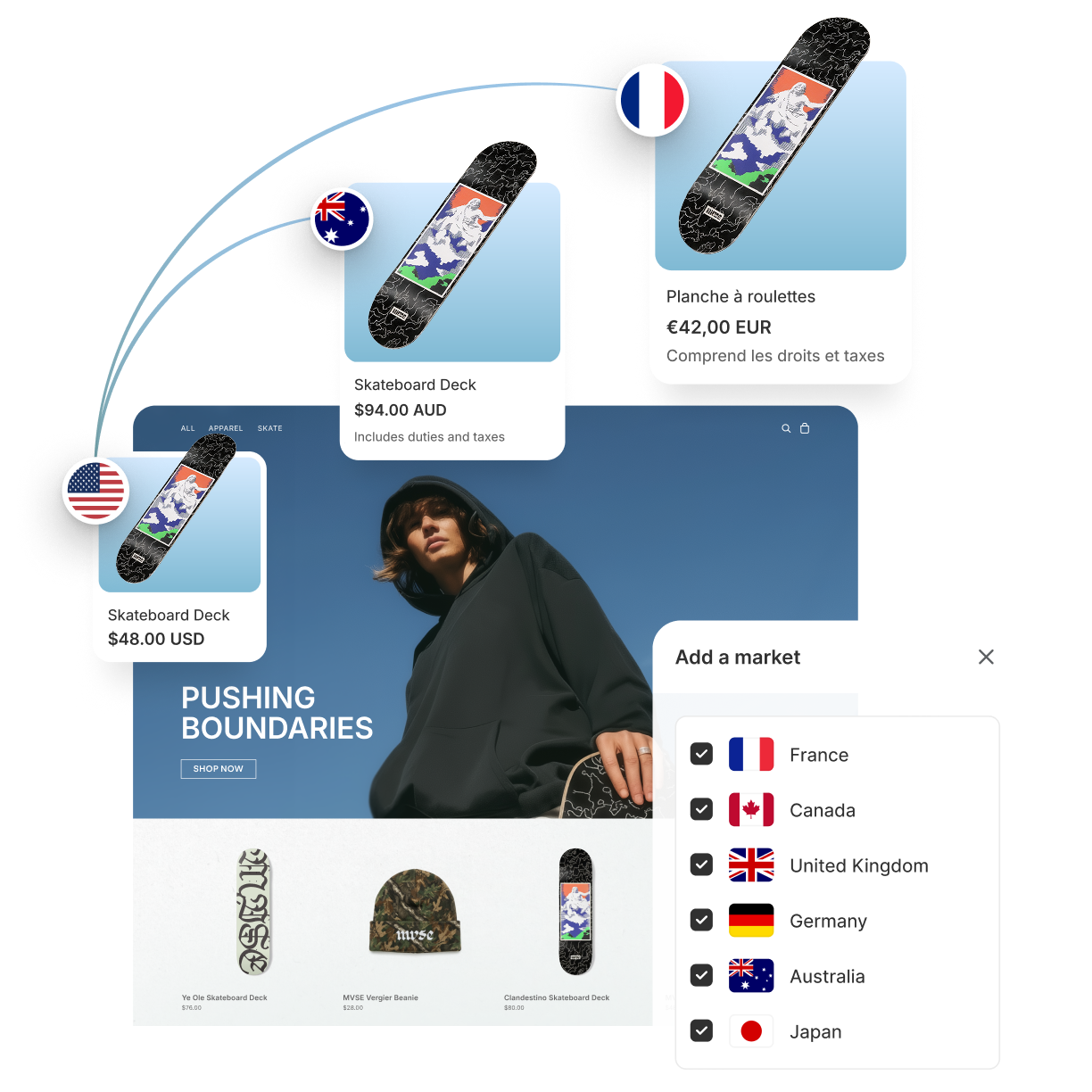 Storefront interface with floating product cards showing localized currencies and flags.