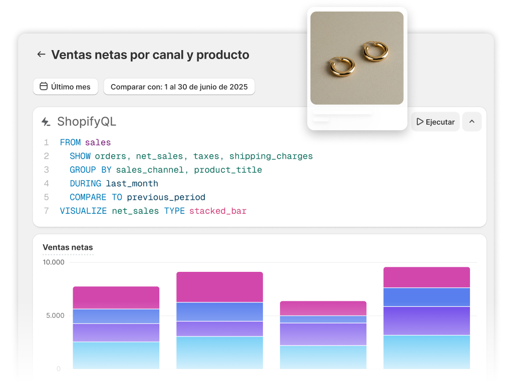 Collage de pendientes dorados, los logos de Google y Meta, y una ventana emergente en una computadora con datos sin procesar para conectar la API.