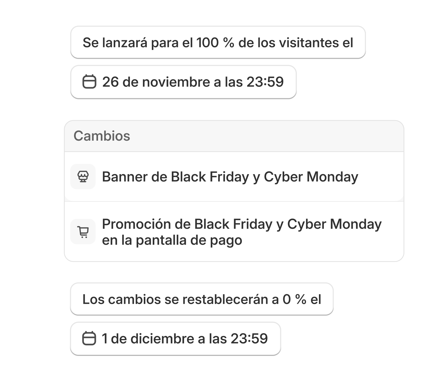 Programar lanzamiento en el panel de control de Shopify: banner de BFCM con promo en el pago, publicación el 26 de nov. a las 23:59 h, reversión al 0 % el 1 de dic.