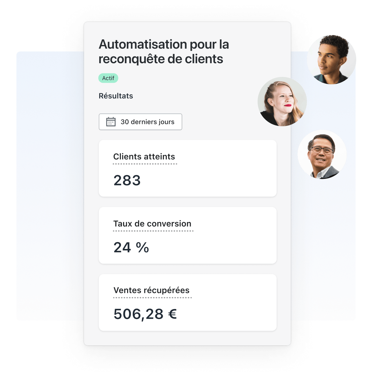 Un tableau de bord affichant les indicateurs de performance du modèle de reconquête de clients montre le nombre de clients atteints, le taux de conversion et les ventes récupérées. L’arrière-plan se compose d’un grand cercle et de deux petits cercles dans un dégradé de violet, tandis qu’à droite au premier plan se trouvent trois petits cercles contenant les portraits d’un homme noir, d’une femme blanche et d’un homme asiatique.
