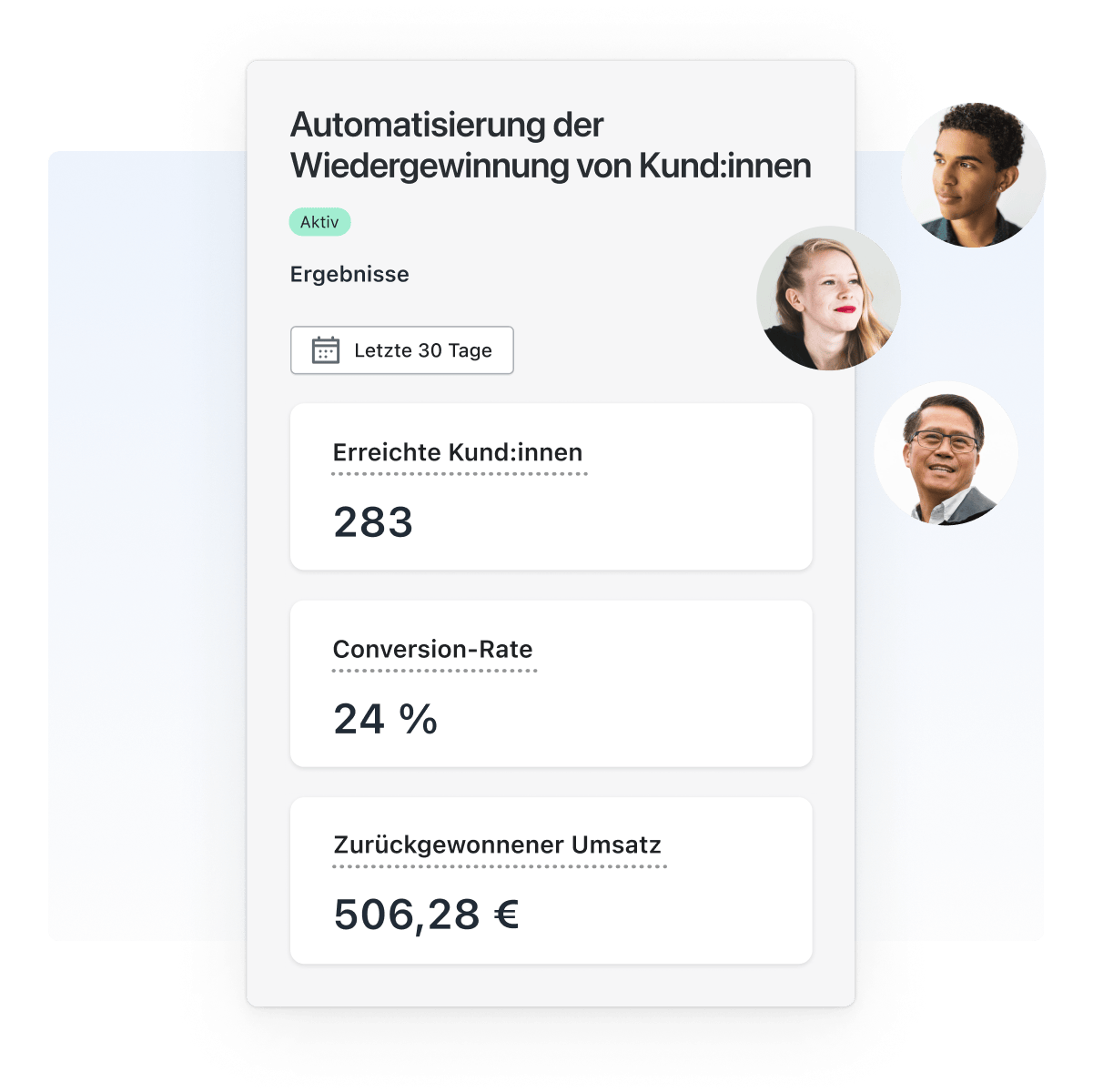 Ein Performance-Dashboard für die Vorlage "Kundenrückgewinnung", das die erreichten Kund:innen, die Conversion-Rate und die zurückgewonnenen Verkäufe aufführt. Ein großer Kreis und zwei kleine Kreise mit einem lila Farbverlauf befinden sich im Hintergrund, während drei kleine Kreise mit einem schwarzen Mann, einer weißen Frau und einem asiatischen Mann im Vordergrund rechts zu sehen sind.