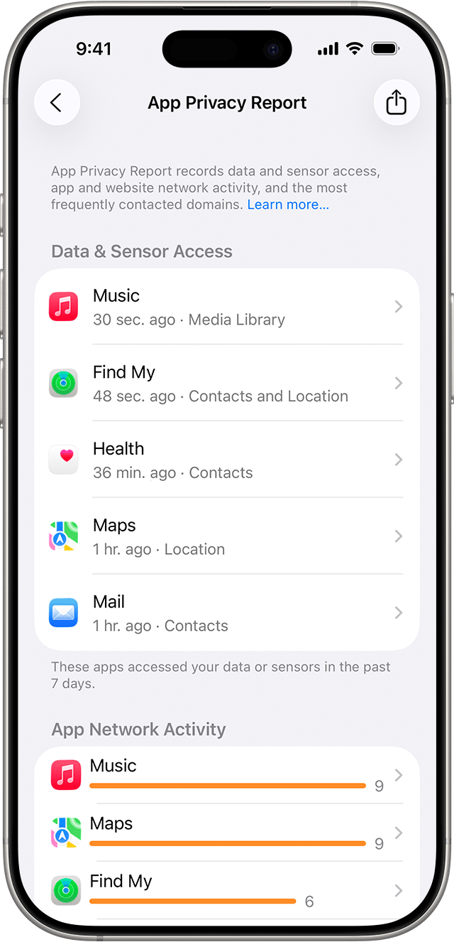 App Privacy Report overview with a list of apps that have accessed data, device sensors, and the network over the last seven days.