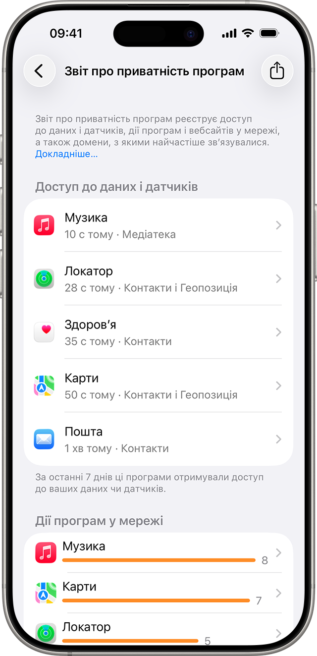 Огляд Звіту про приватність програм зі списком програм, що мали доступ до даних, датчиків пристрою та мережі за останні сім днів.