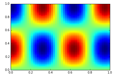 screen shot 2015-06-07 at 5 40 44 pm