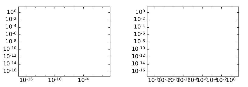 loglabel-bugfix-reduced