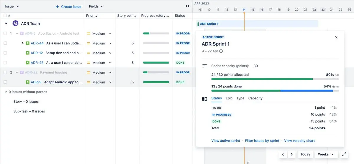 Schermata della gestione della capacità in Jira