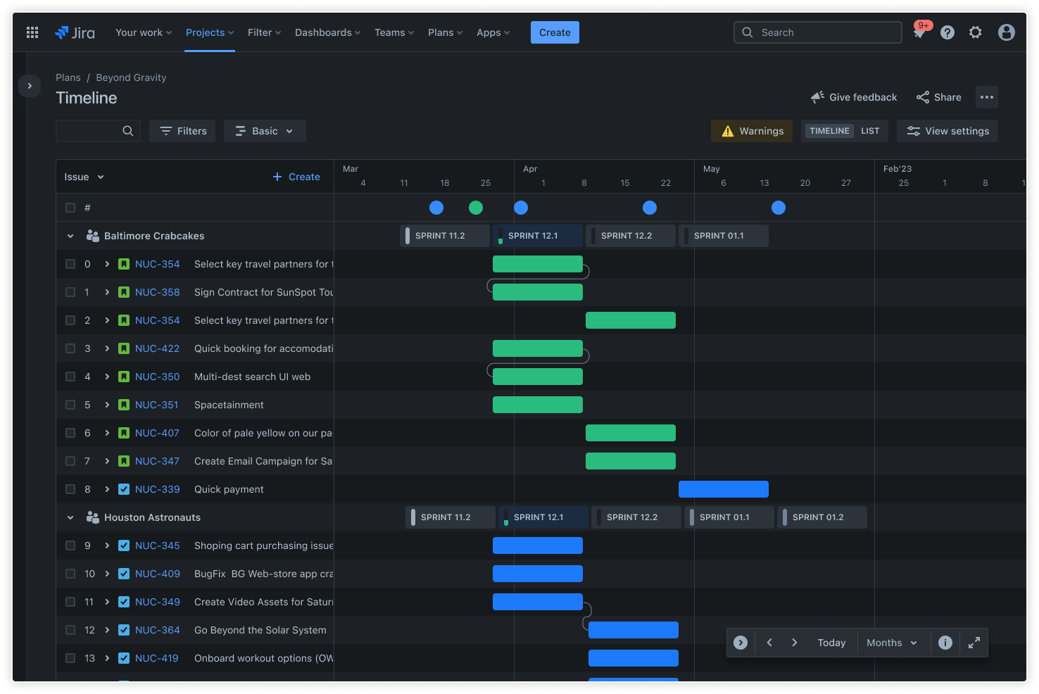 Visualizzazione timeline