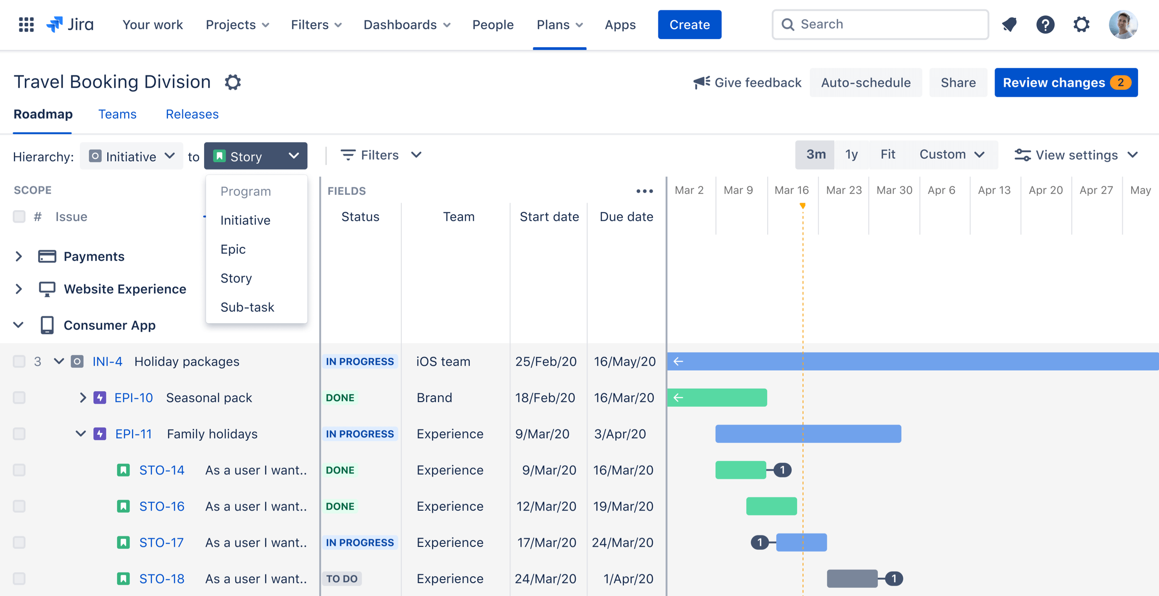 Jira Milestones Roadmap With Story Initiative Epic and Subtask