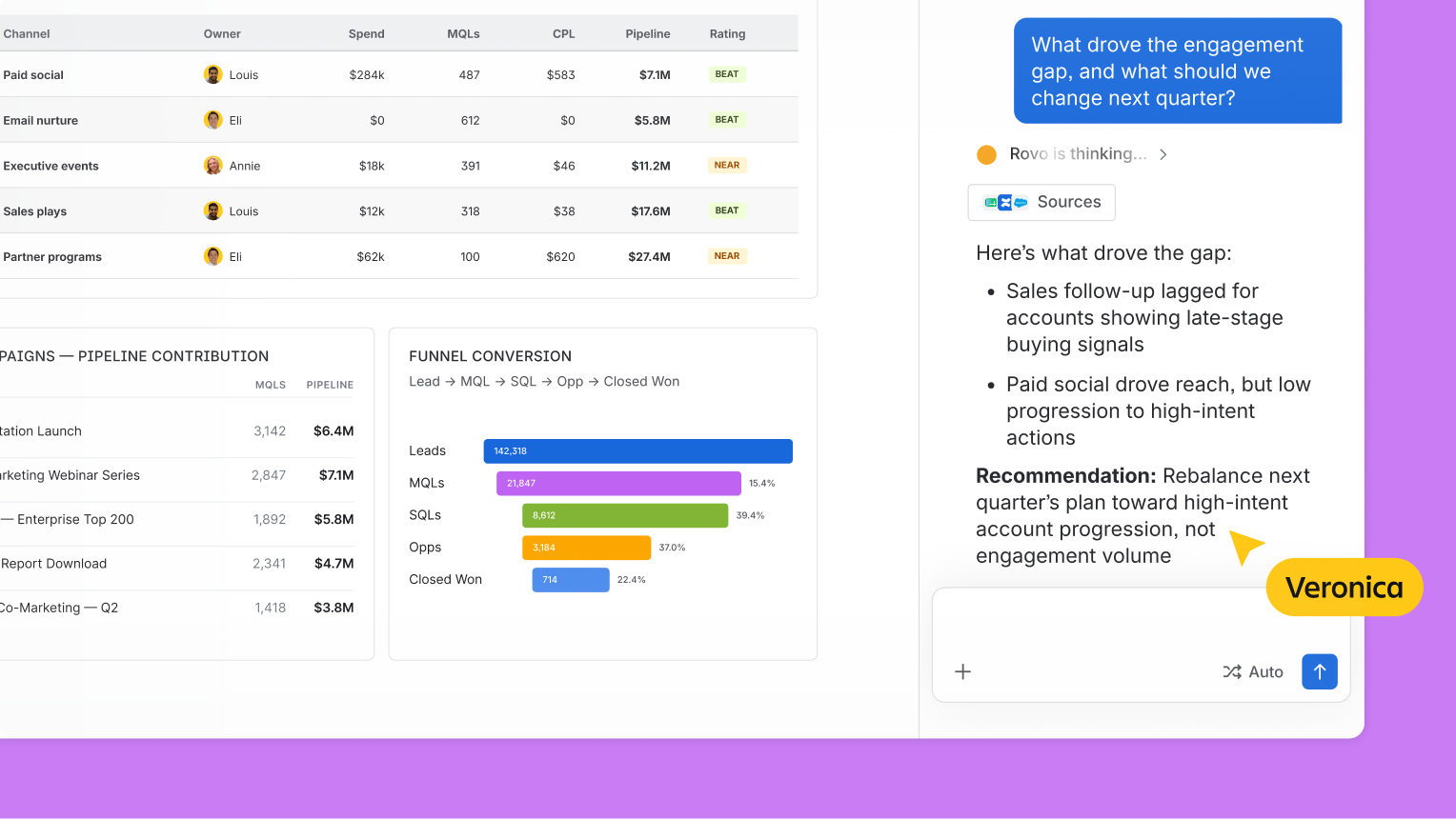 AI agent providing recommendations