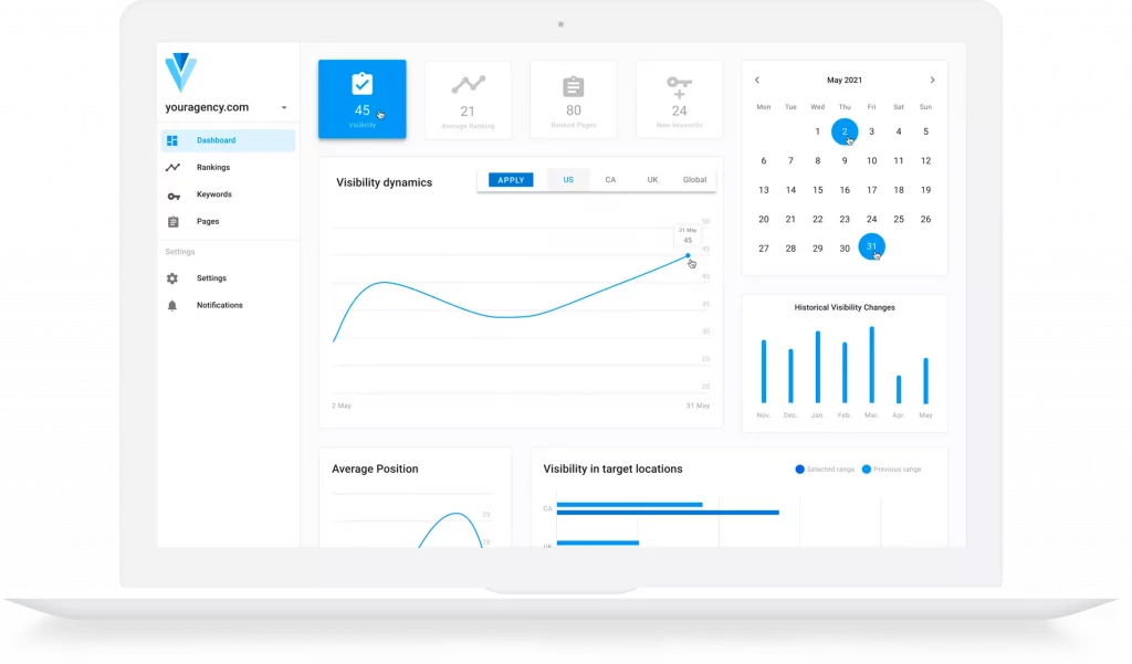 general-img-Rank-Tracking-Dashboard general img Rank Tracking Dashboard