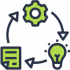 All-in-one solution All-in-one solution