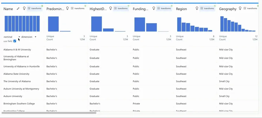 Extracción de patrón de texto - RATH puede entender la intención
