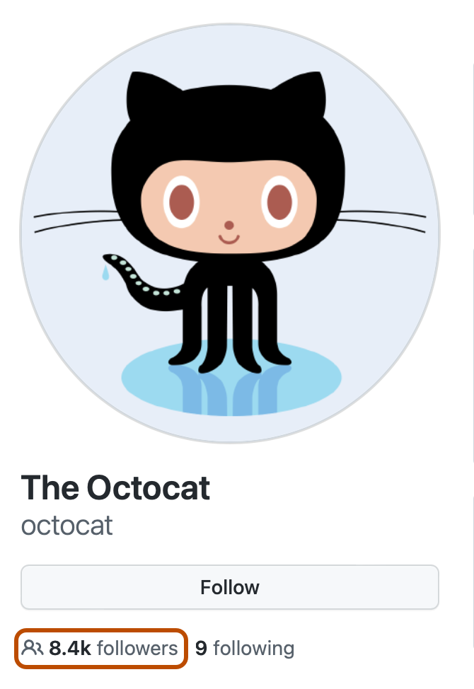Captura de pantalla de la barra lateral de la página de perfil de @octocat. Un icono de personas y un vínculo, etiquetado como "8.4K seguidores", se destaca en naranja oscuro.