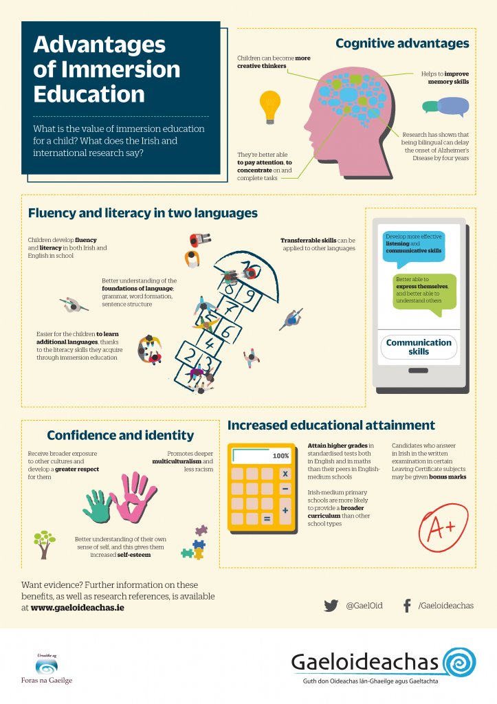 Tumoid Poster EN