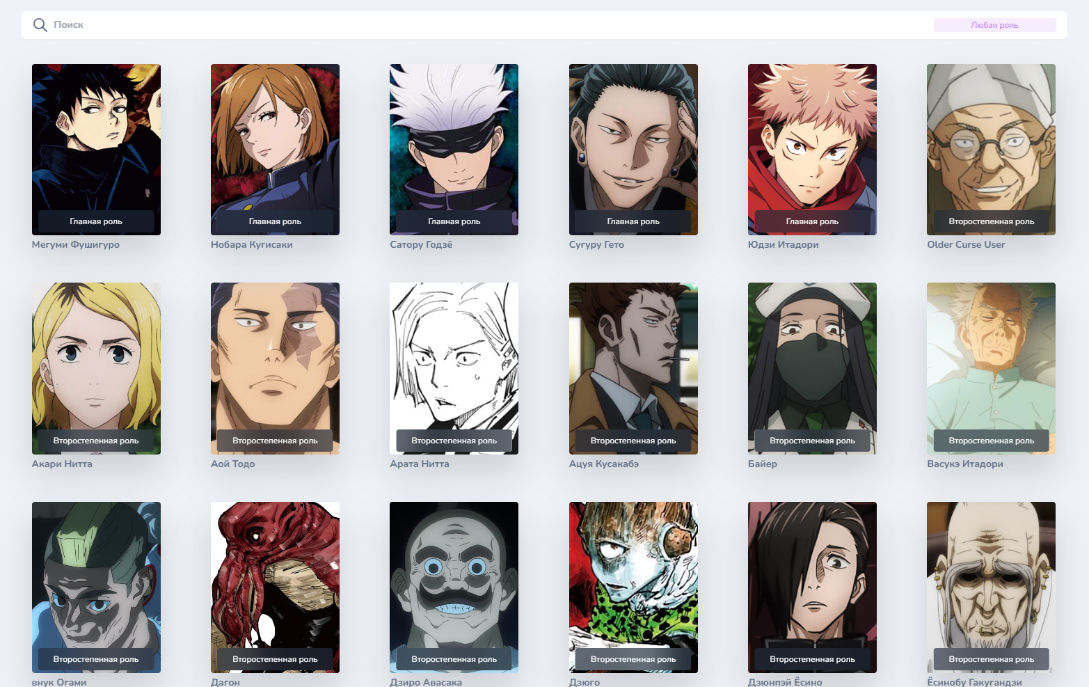 Characters List