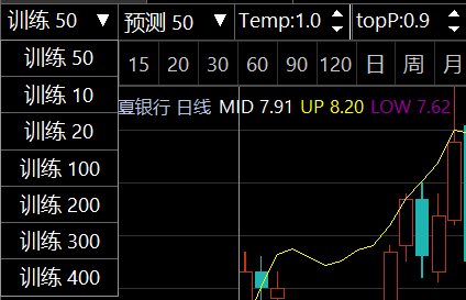 训练参数