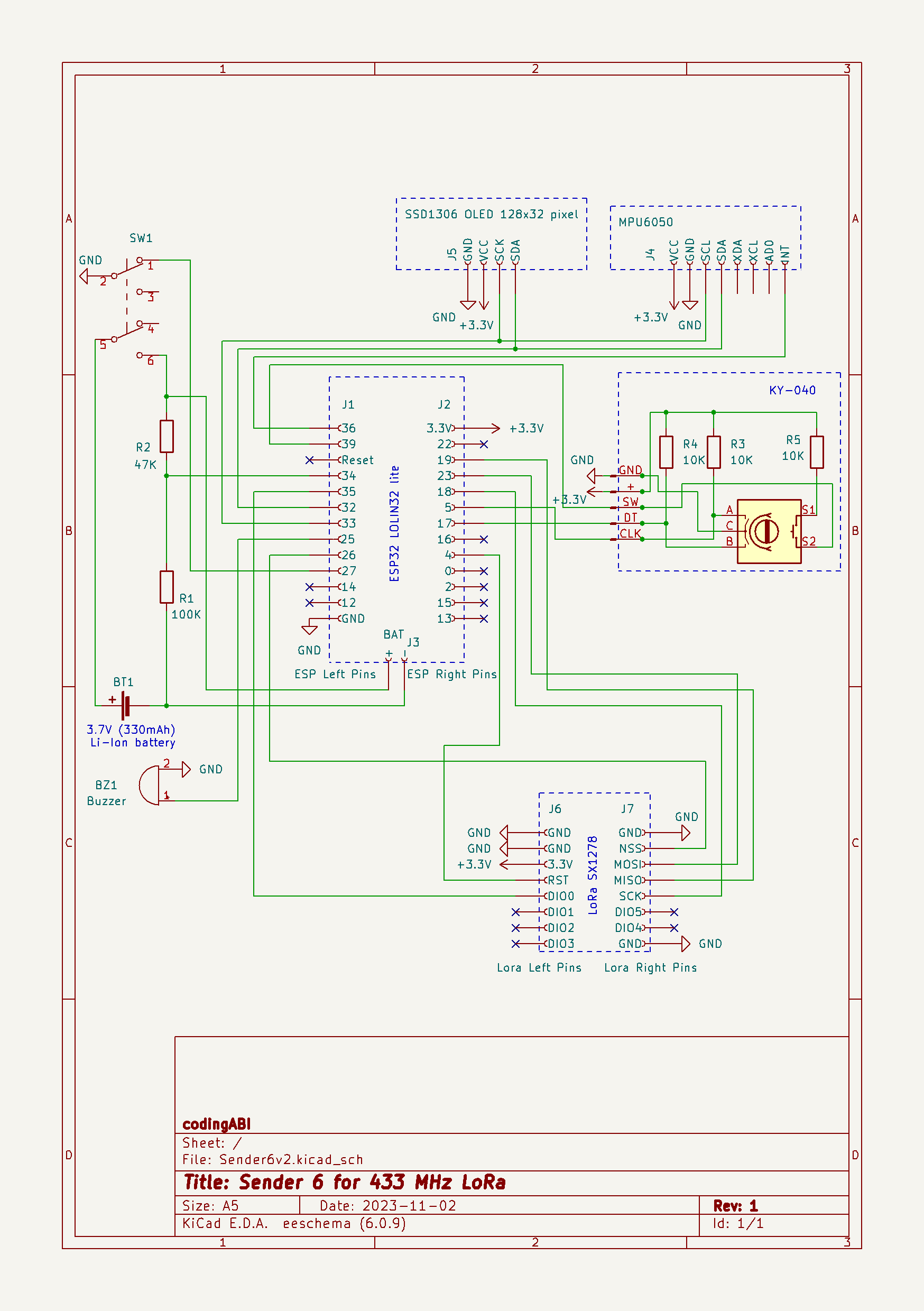 Schematic