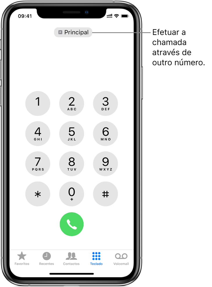 O teclado numérico da aplicação Telefone. Na parte inferior, da esquerda para a direita, estão os separadores Favoritos, Recentes, Contactos, Teclado e Voicemail.