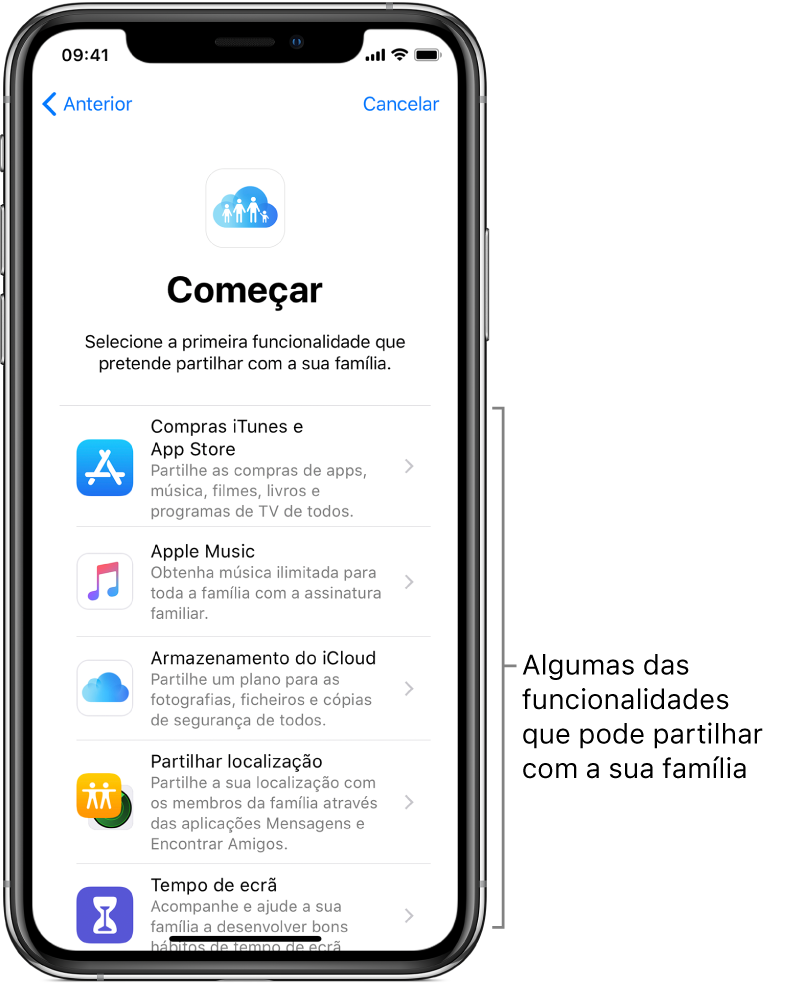 O ecrã “Começar a usar” da configuração da Partilha com a família. Mostra as cinco funcionalidades que pode começar a partilhar com o grupo familiar: compras da iTunes Store e da App Store, Apple Music, armazenamento em iCloud, “Partilha de localização” e “Tempo de ecrã”.