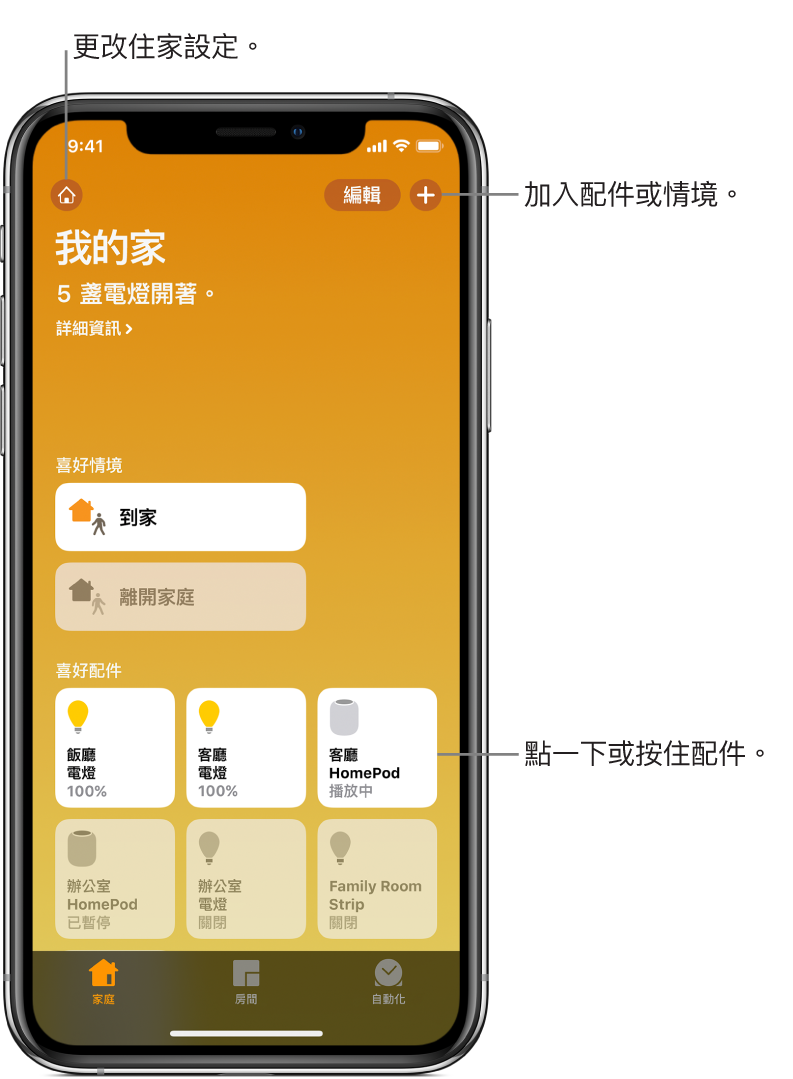 家庭標籤頁,顯示已標示為喜好項目的情境和配件。家庭狀態的摘要也會顯示。底部其他標籤頁是「房間」和「自動化」。