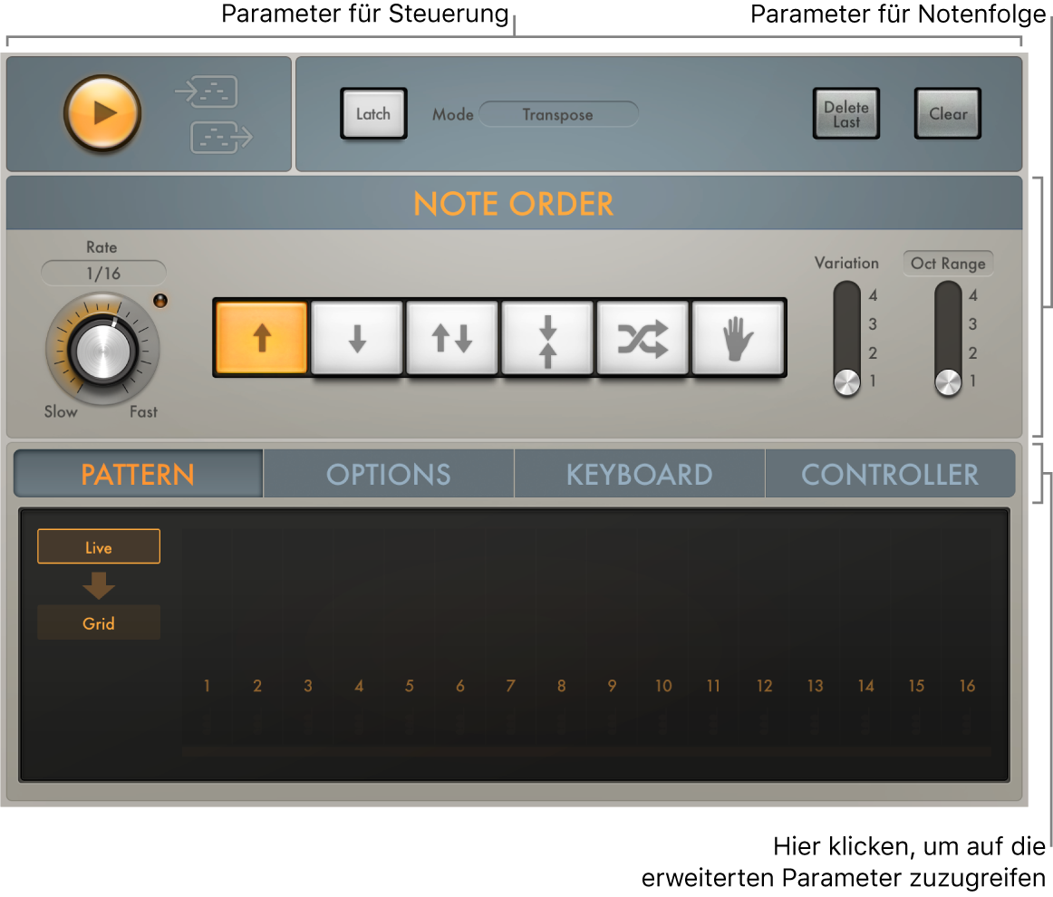 Abbildung. Arpeggiator-Fenster mit Oberflächenbereichen