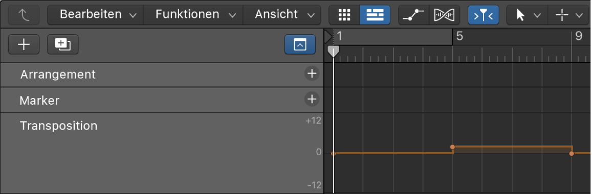 Abbildung. Transpositionsspur