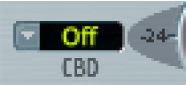Abbildung. CBD-Parameter