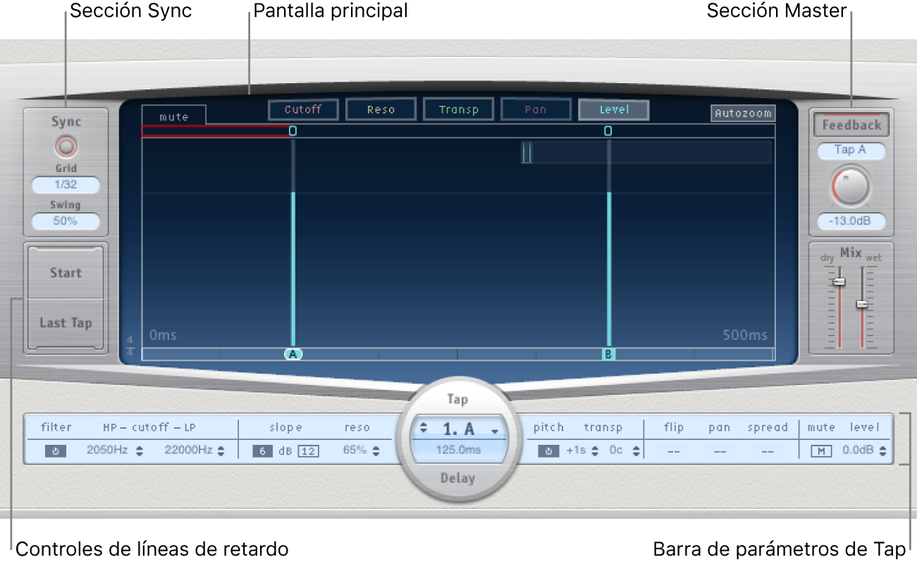Ilustración. Ventana “Delay Designer”, que muestra las principales áreas de la interfaz.