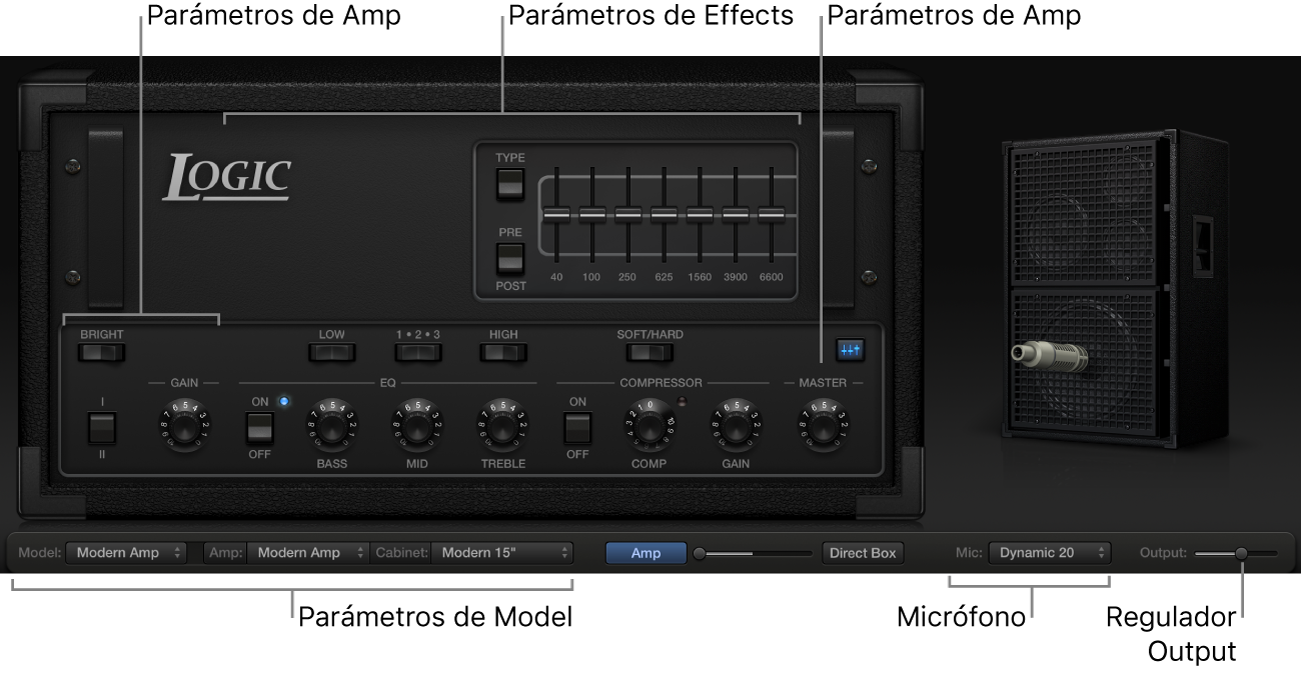 Ilustración. Ventana Bass Amp Designer, que muestra las principales áreas de la interfaz.