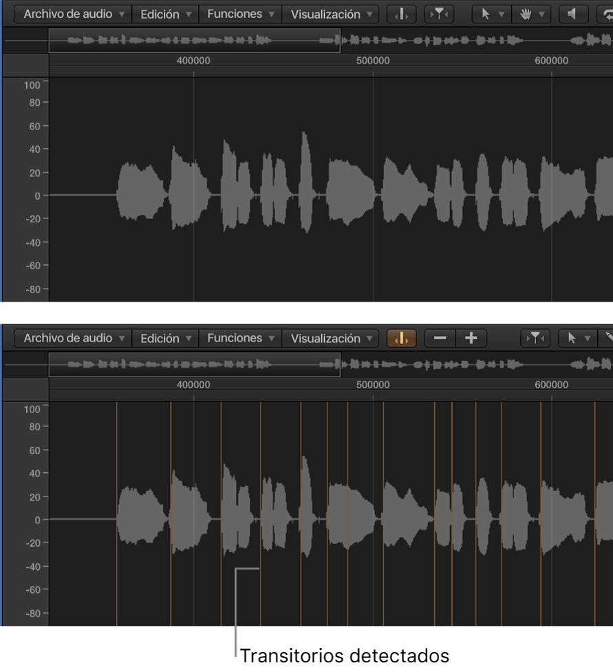 Ilustración. Pasaje de audio en el editor de samples, sin transitorios y con transitorios.