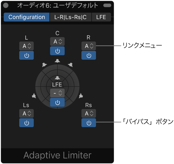 図。マルチチャンネルプラグインの「Configuration」タブ