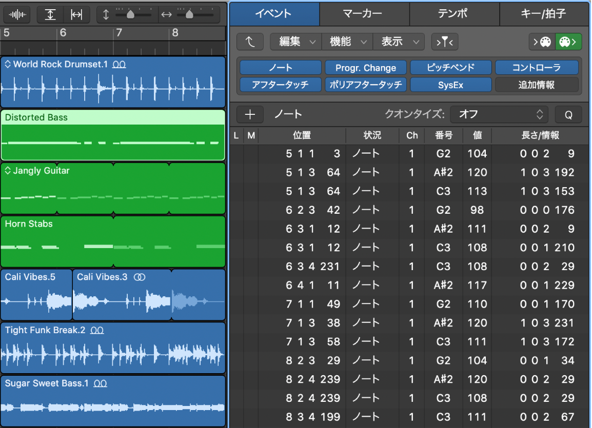 図。選択したMIDIリージョンの全イベントが表示された「イベントリスト」タブ。