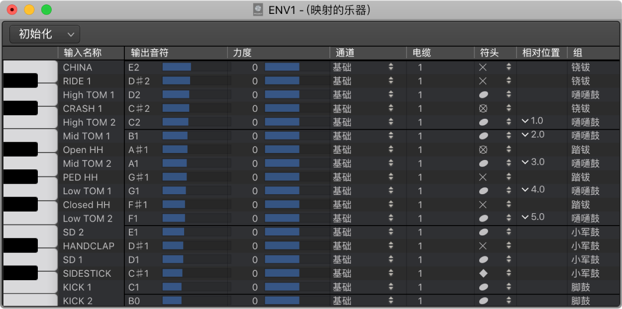 图。映射的乐器窗口。