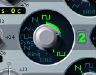 Abbildung. Oszillator 2 PWM