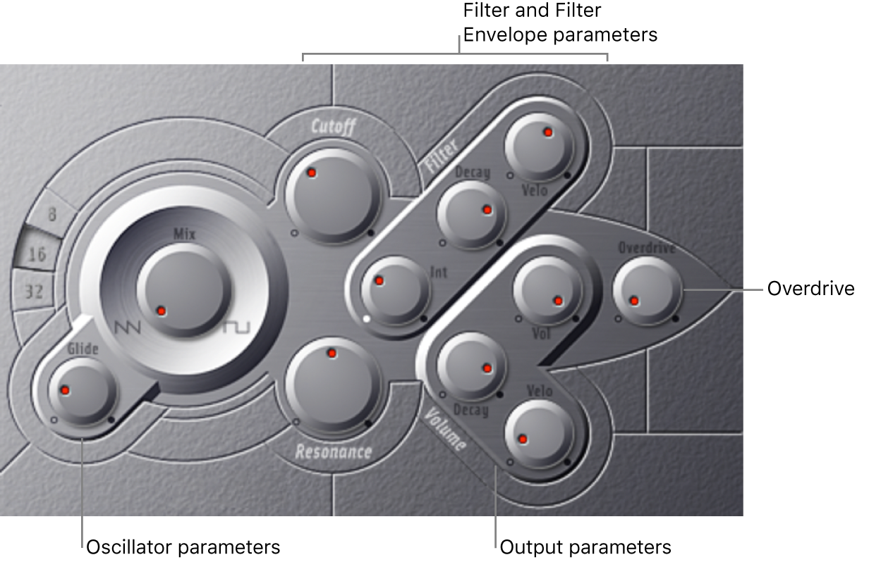 Figure. ES M window showing main interface areas.