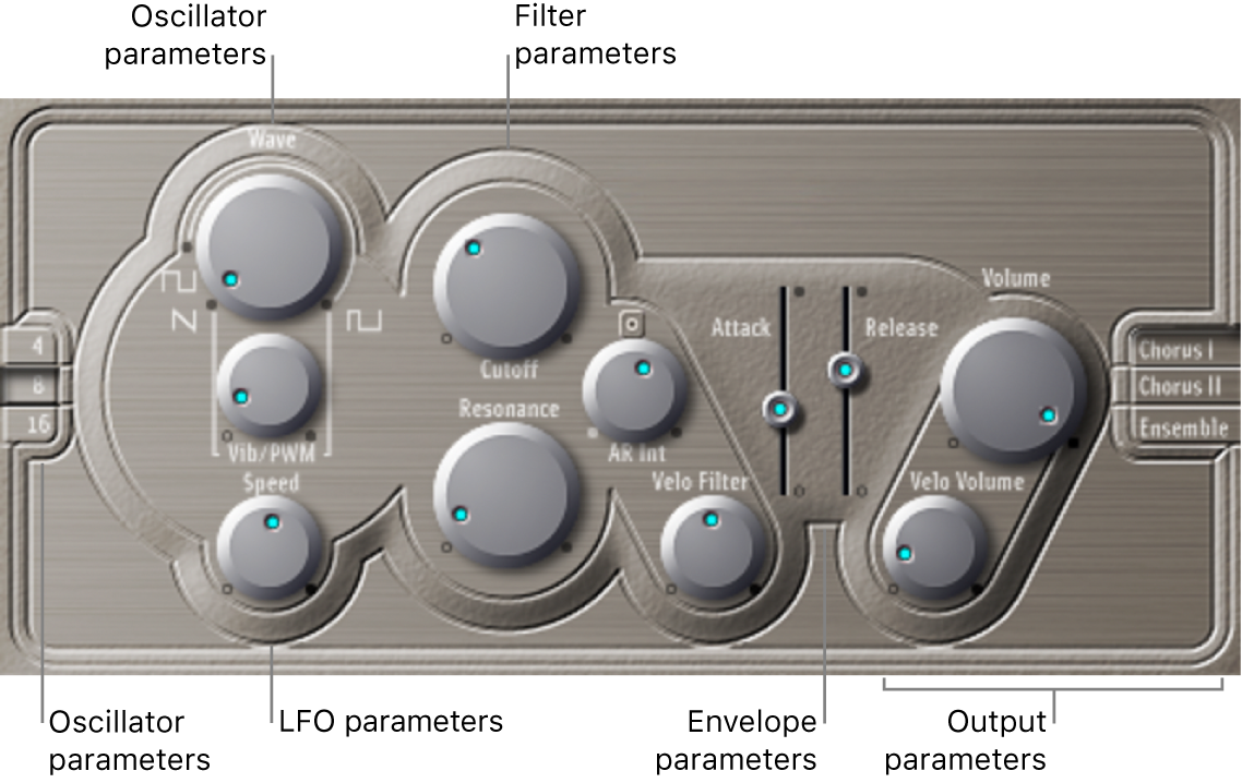 Figure. ES E window showing main interface areas.