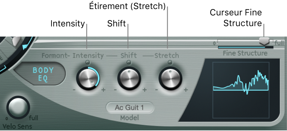 Figure. Paramètres Body EQ.