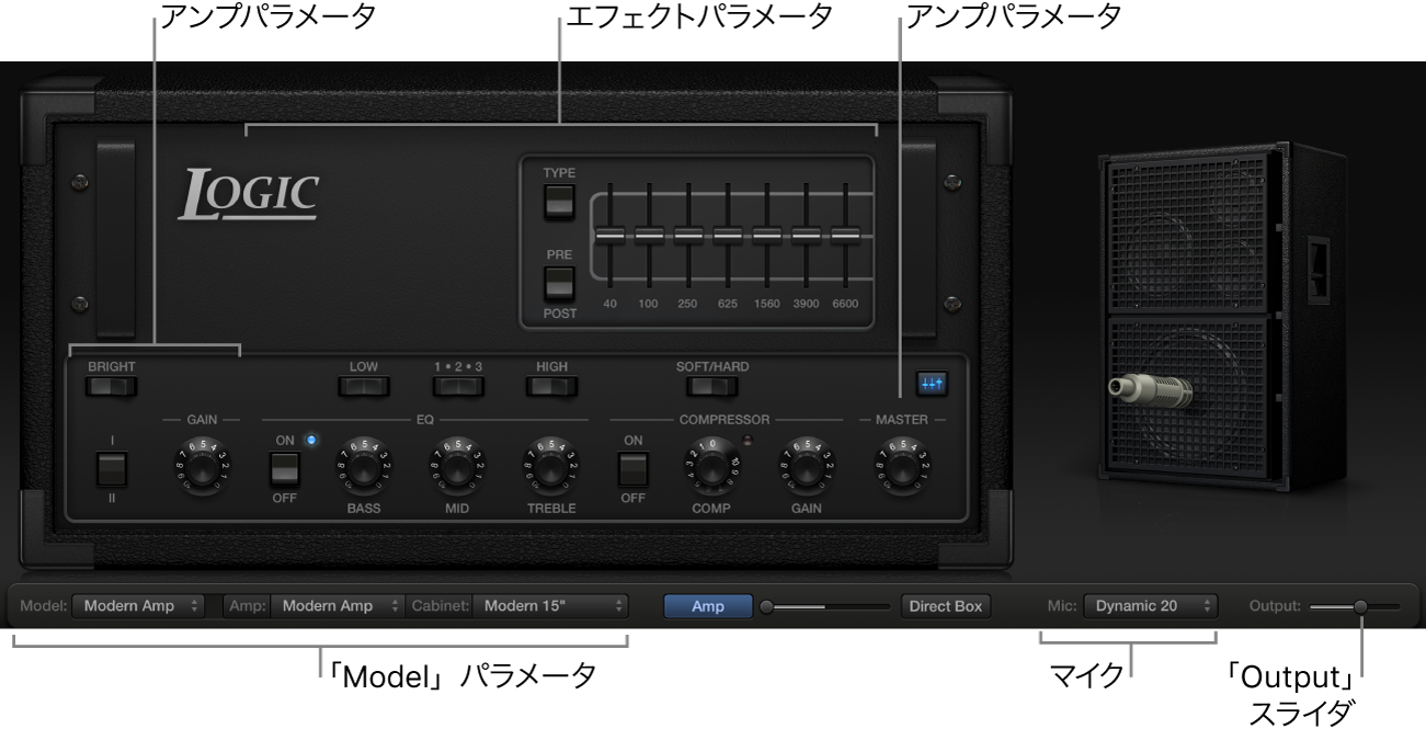 図。Bass Amp Designerウインドウ。主なインターフェイス領域が表示されている。