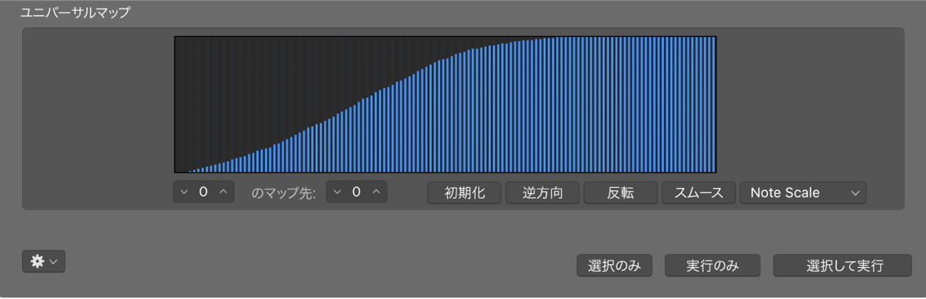 図。「トランスフォーム」ウインドウのマップ領域。