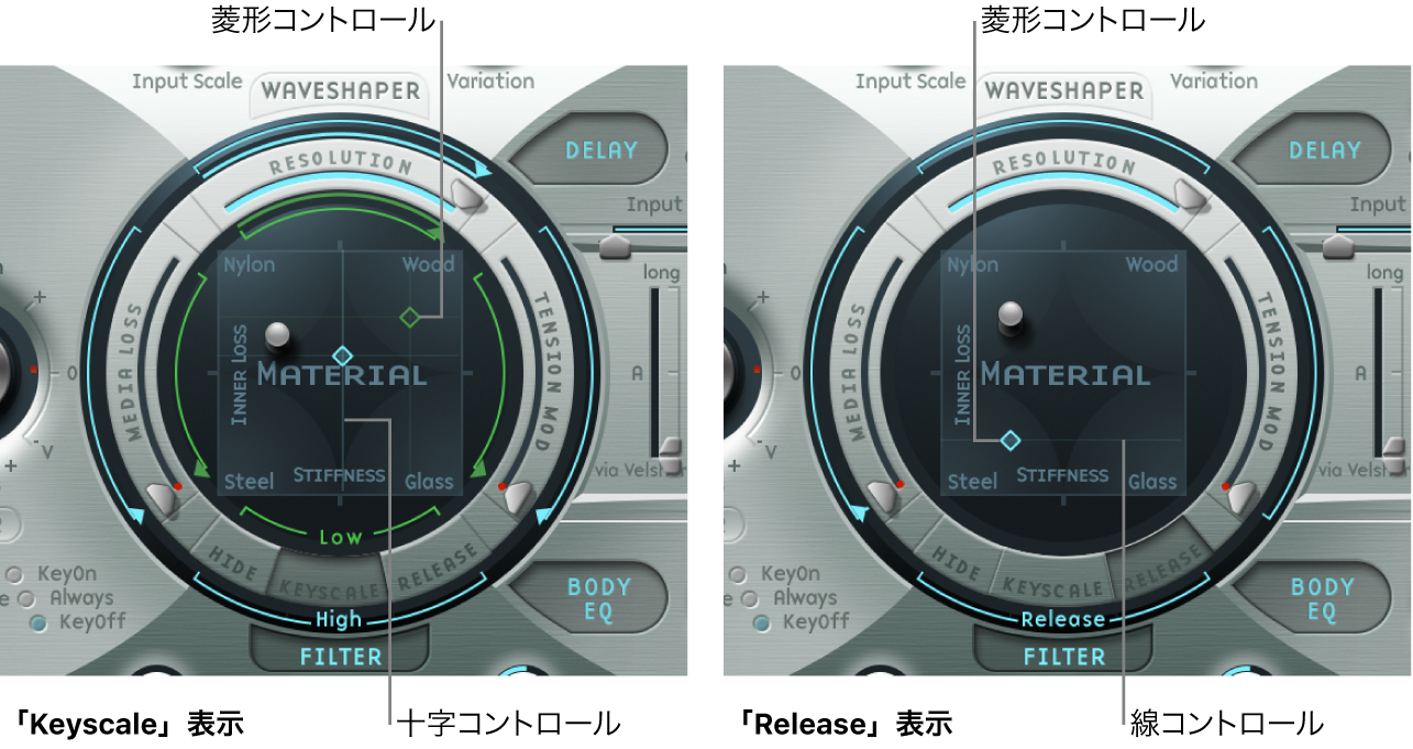 図。「Keyscale」および「Release」パラメータが表示された「Material」パッド。
