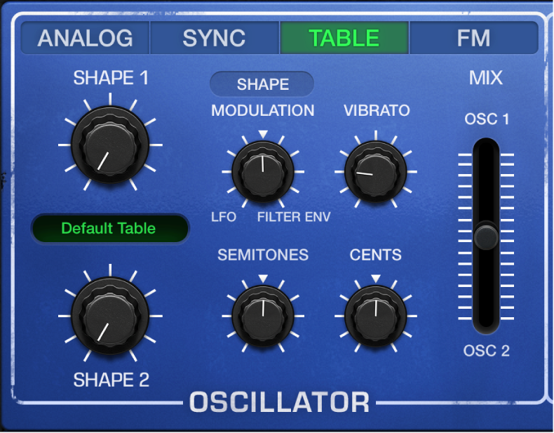 図。Retro Synth Tableのオシレータパラメータ。