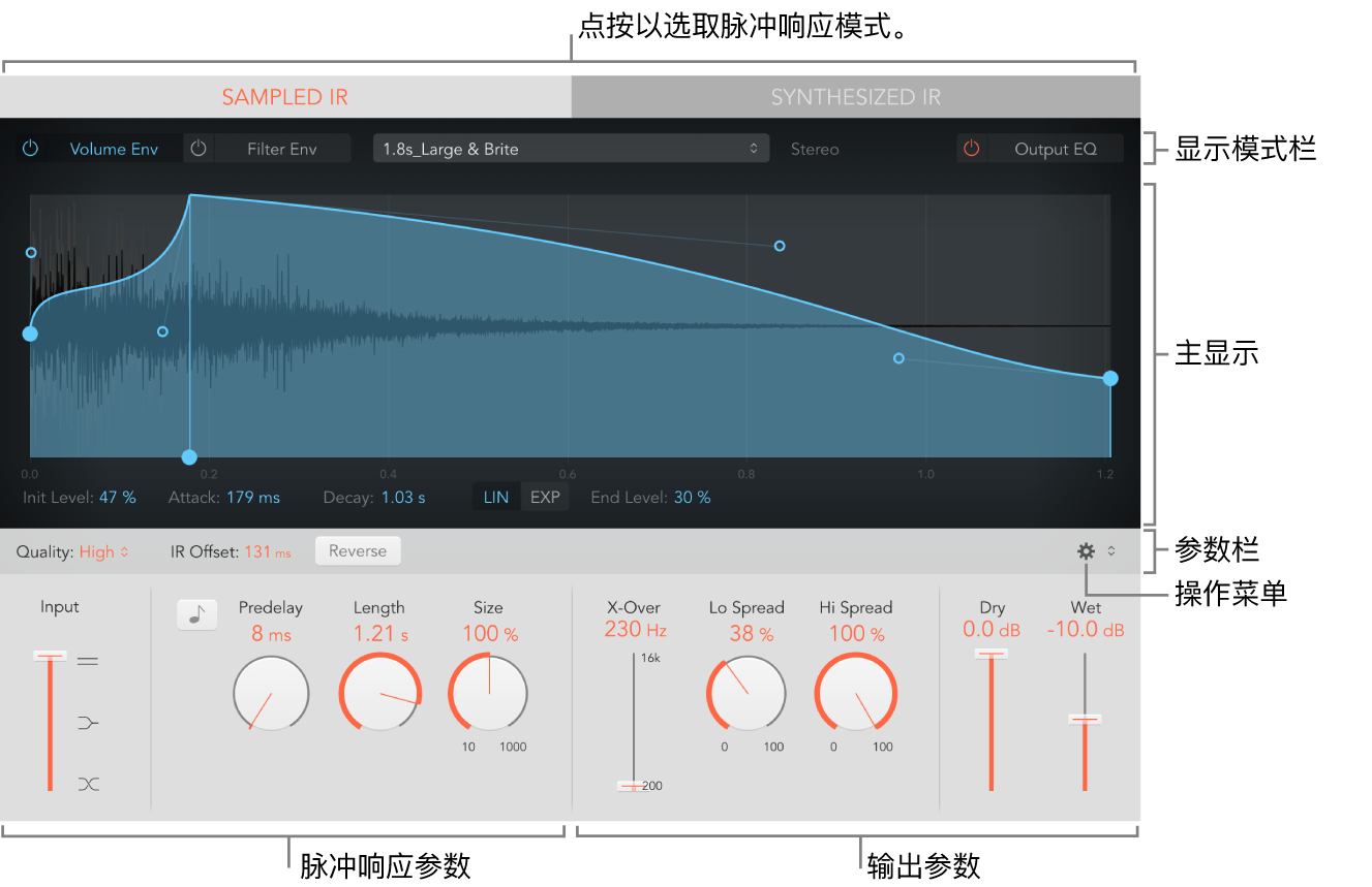 图。显示主界面区域的 Space Designer 窗口。